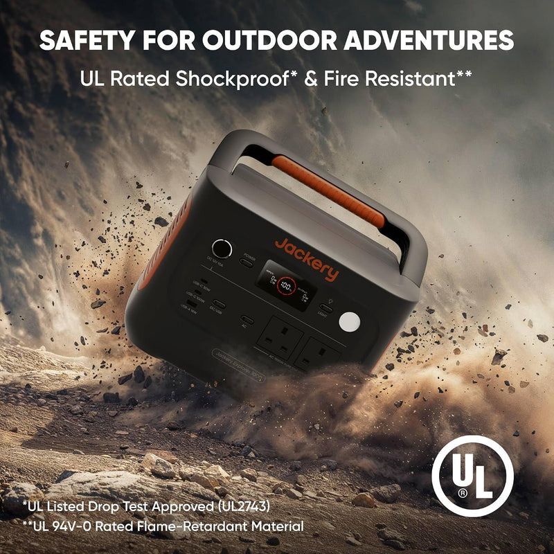 1070Wh Portable Power Station 1500W LiFePO4 Battery with Fast Charging & App Control
